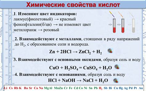 Атомные и физические свойства изотопов хлора