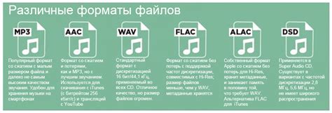Аудио формат сообщения