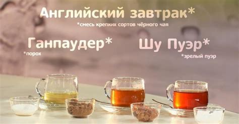 Базовый рецепт чая со сахаром