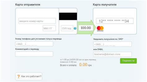 Банковский перевод с электронного кошелька или карты