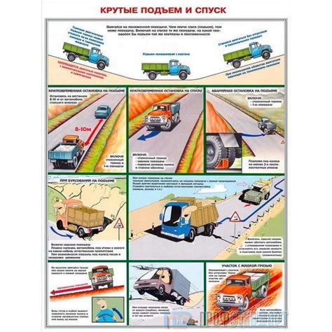 Безопасное управление острыми краями
