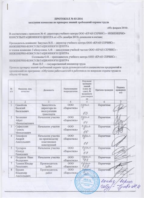 Безопасность и проверки перед отправлением