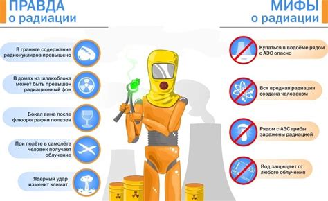 Безопасность питания после рентгена