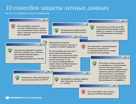Безопасность платежей ЖКХ через Сбербанк: способы защиты персональных данных