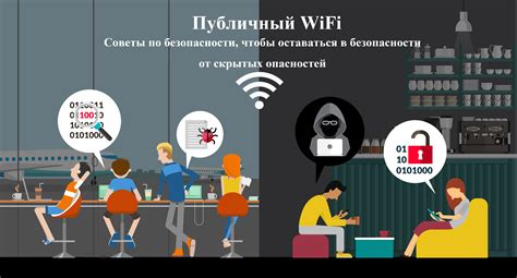 Безопасность подключения: советы по защите Wi-Fi сети от несанкционированного доступа