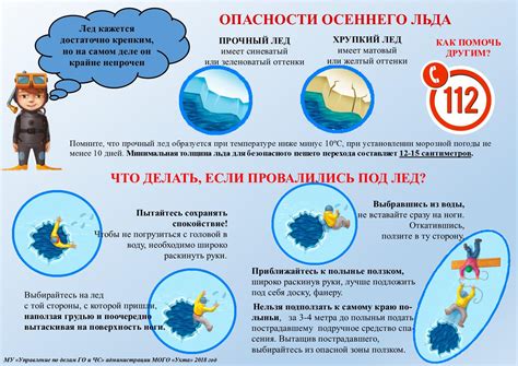 Безопасность при использовании сетей под лед