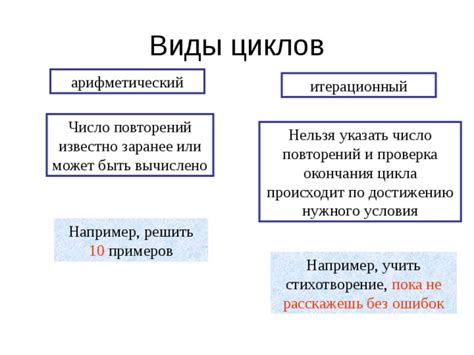 Без ошибок и повторений