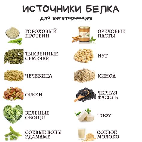Белок на ночь: полезность и преимущества