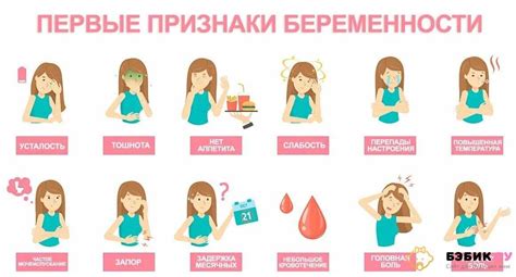 Беременность и ранние признаки токсикоза
