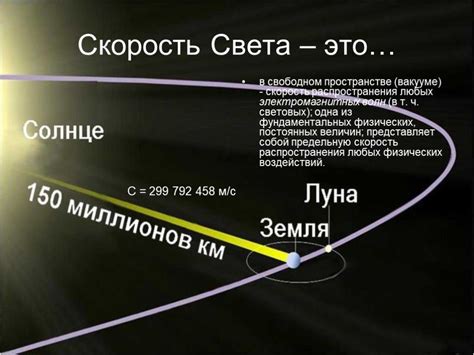 Бесконечная скорость Земли