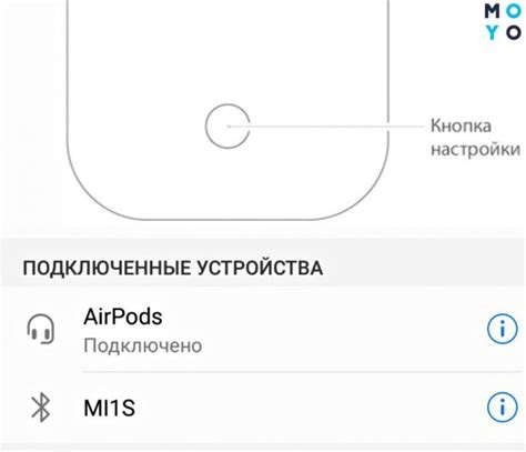 Беспроводное подключение: использование AirPods и других устройств