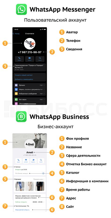 Бизнес аккаунт и требования