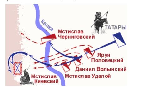 Битвы и задания