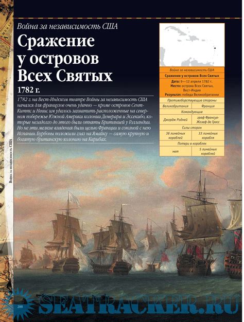 Битвы и противостояния на море