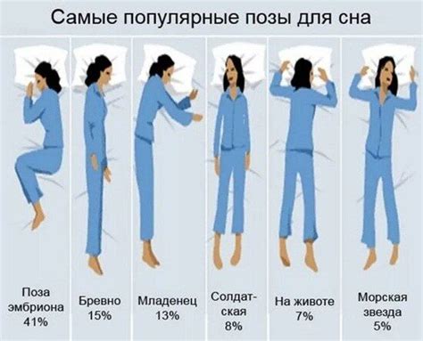 Благоприятная позиция для сна в углу комнаты