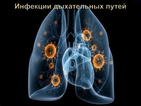 Блокировка дыхательных путей