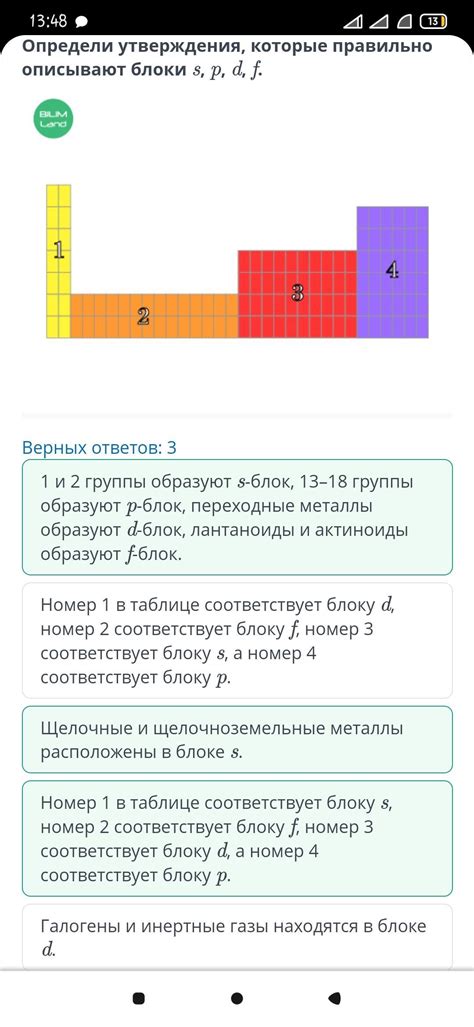 Блоки s, p, d и f