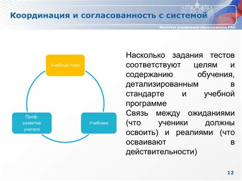Боеспособность и согласованность