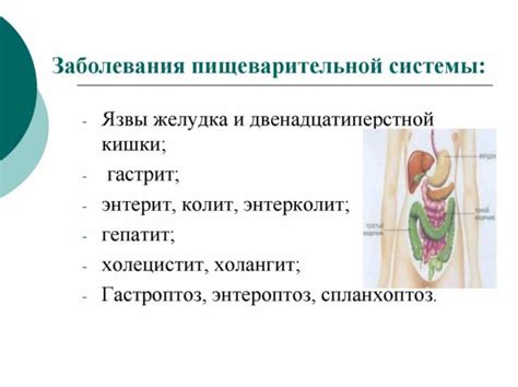 Болезнь пищеварительной системы