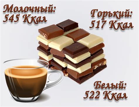 Большое количество калорий