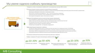Бренд и цена: выбор оптимального соотношения качества и стоимости