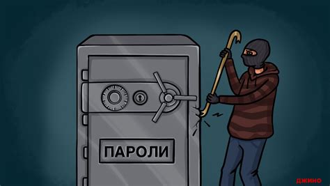 Брутфорс-атаки