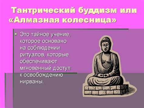 Буддизм - мировая религия