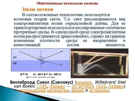Будущее оптики в современных технологиях