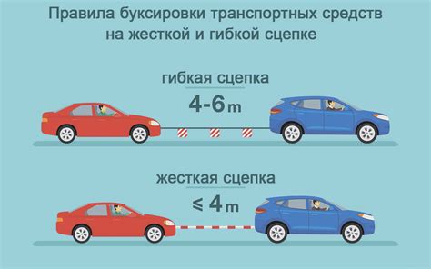 Буксировка автомобиля на тросе - правила и ограничения