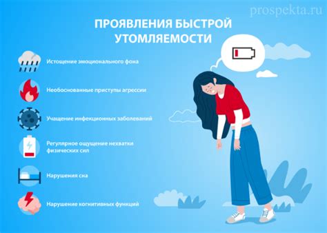 Быстрая утомляемость и недомогание