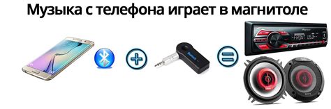 Быстрый и удобный способ подключить музыку в машине