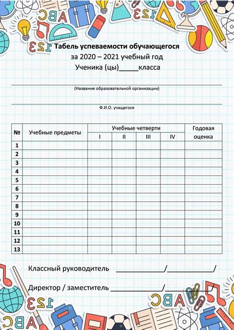 ВОУ ГПА: основные показатели оценки успеваемости