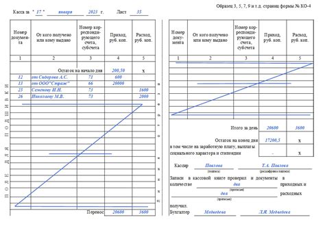 Важность бухгалтерии в организации