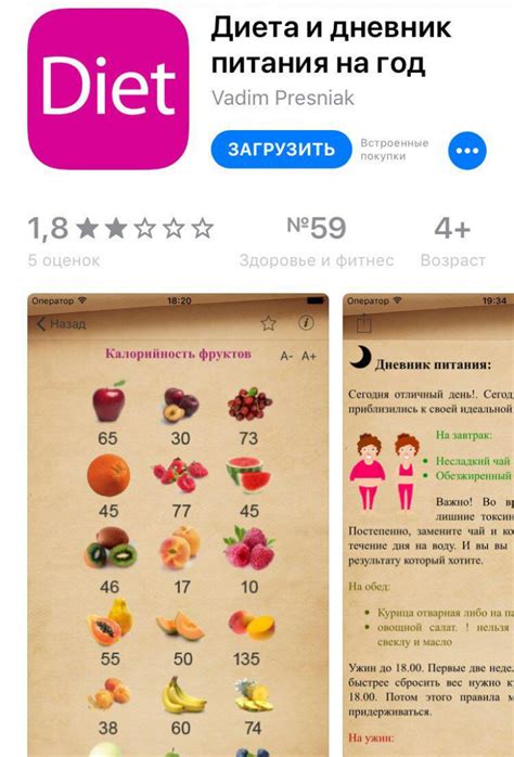 Важность ведения пищевого дневника