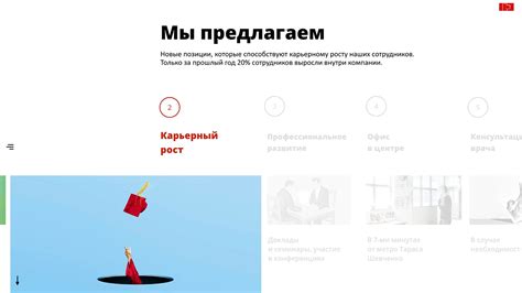 Важность визуального контента для презентаций
