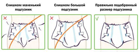 Важность выбора верного размера