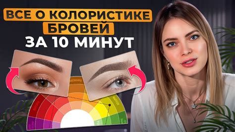 Важность выбора цветотипа для перманентного макияжа