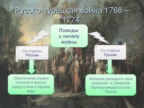 Важность геополитического присутствия