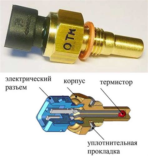 Важность датчика температуры охлаждающей жидкости