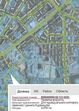 Важность знания кадастрового номера жилого дома