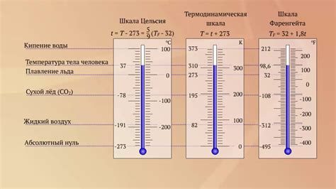 Важность измерения температуры в географии