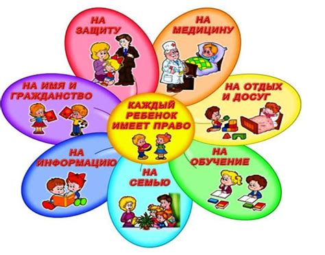 Важность общественной осведомленности о правах человека