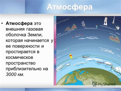 Важность определения массы атмосферы Земли