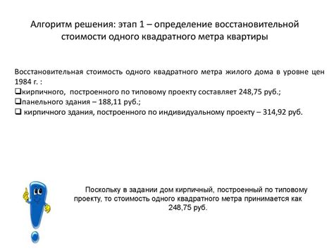 Важность определения рыночной стоимости квартиры