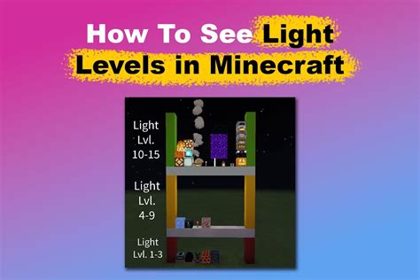 Важность освещения в Minecraft