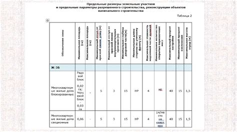 Важность планирования в 4 квартале
