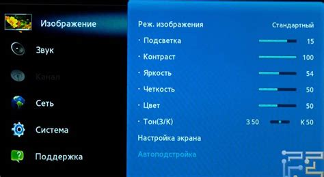 Важность поддержания правильной яркости телевизора