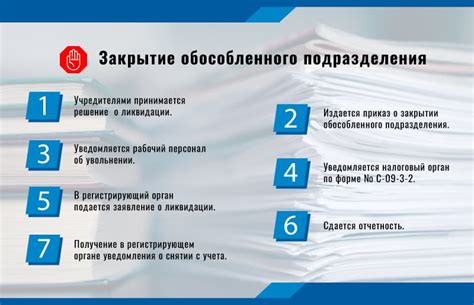 Важность получения правильной информации о наличии обособленного подразделения юридического лица