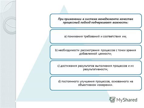 Важность понимания и достижения результатов