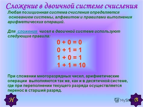 Важность понимания объема данных в двоичной системе счисления